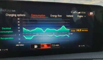 Mercedes-Benz A 250 2020 A 250 E ΓΝΗΣΙΟ AMG ΕΛΛΗΝΙΚΟ full